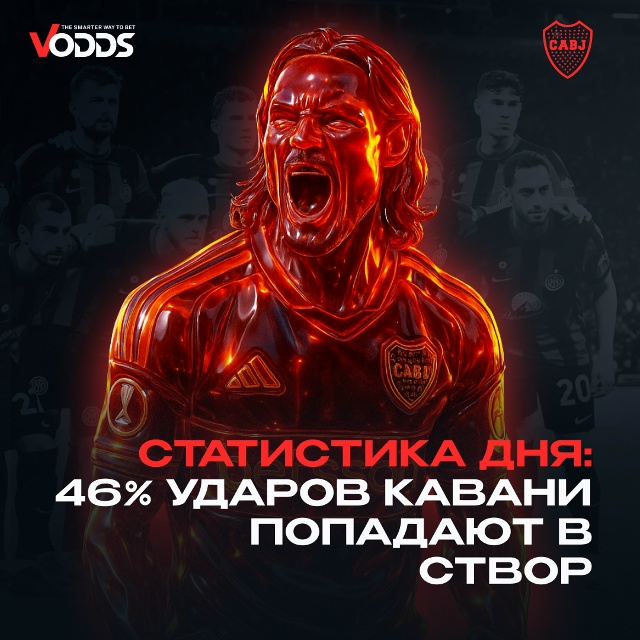 Лайв-лінія на крикет як помічати важливі моменти